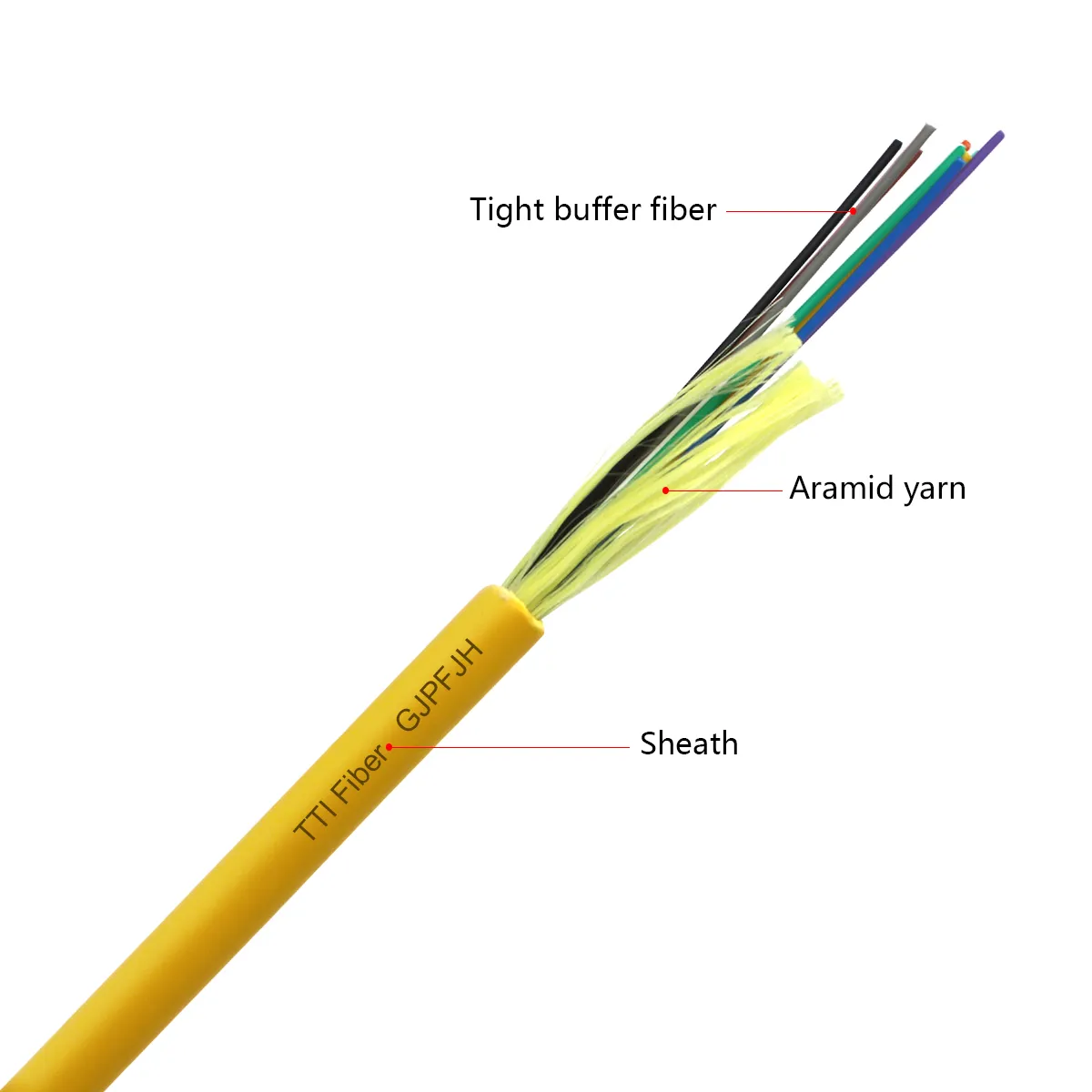 Distribution fiber optic cable multi-core with color-coded tight-buffered fibers