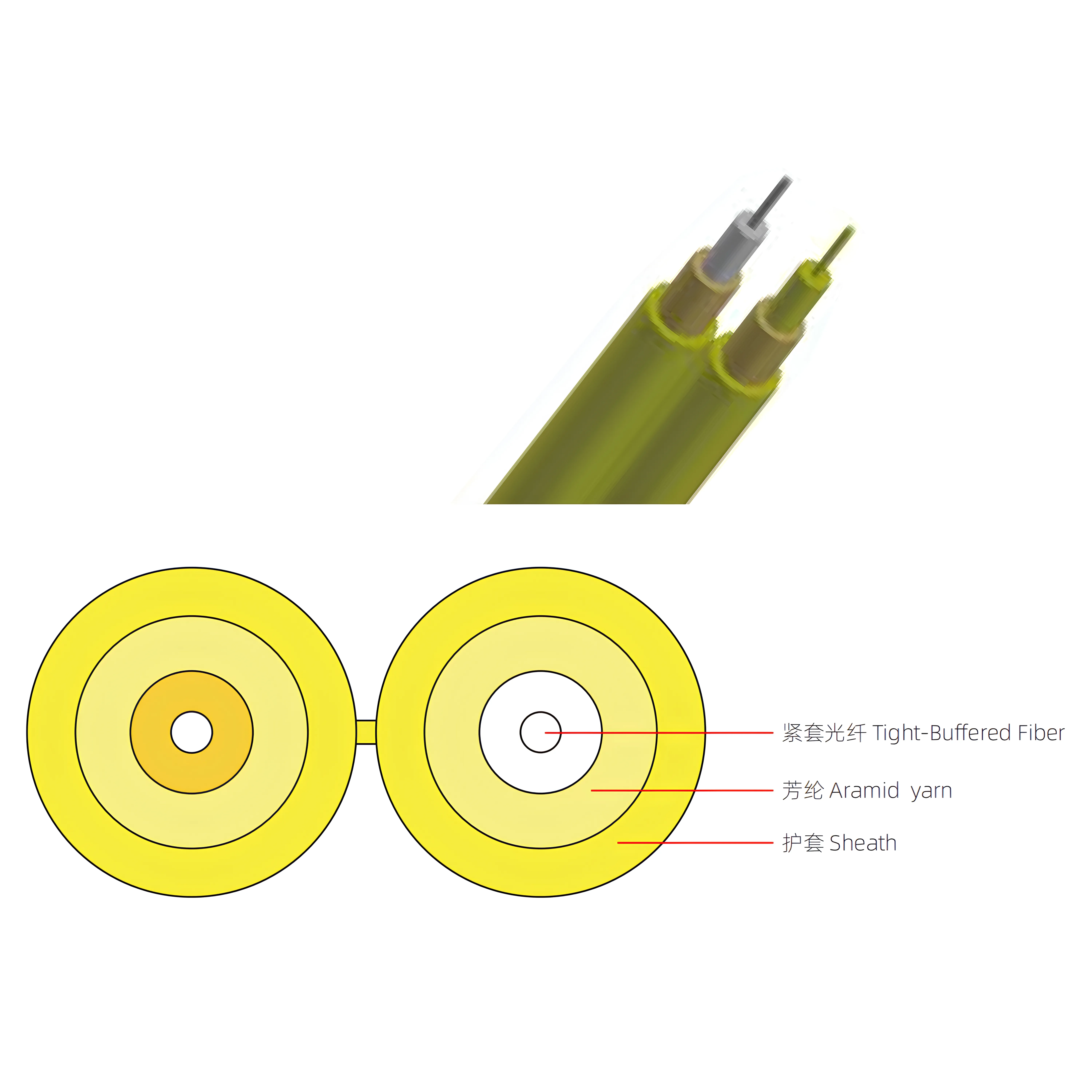 Duplex zipcord fiber optic cable yellow single-mode with LC connectors