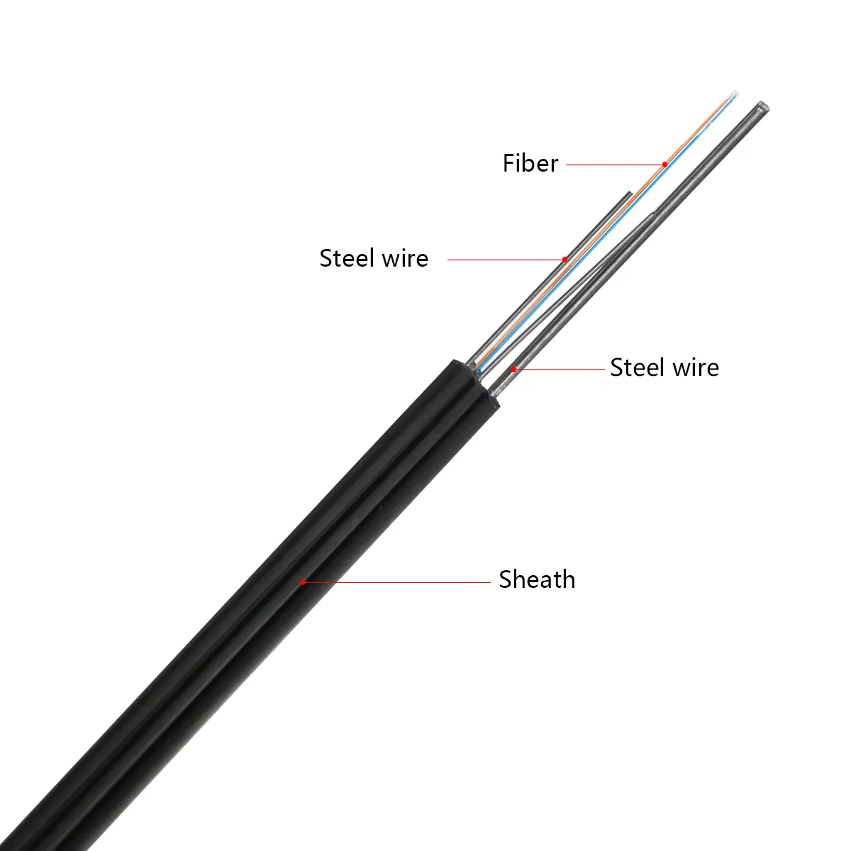 GJYXCH indoor outdoor FTTH drop cable with steel wire messenger