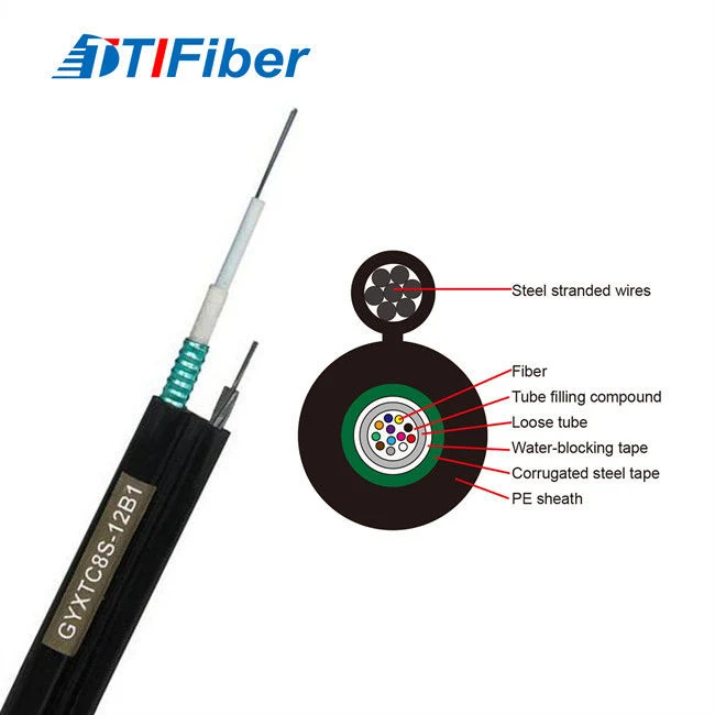 GYXTC8S figure-8 self-supporting fiber optic cable showing central tube and steel messenger wire