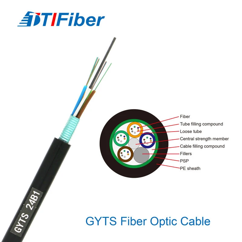 GYXY fiber optic cable structure detail