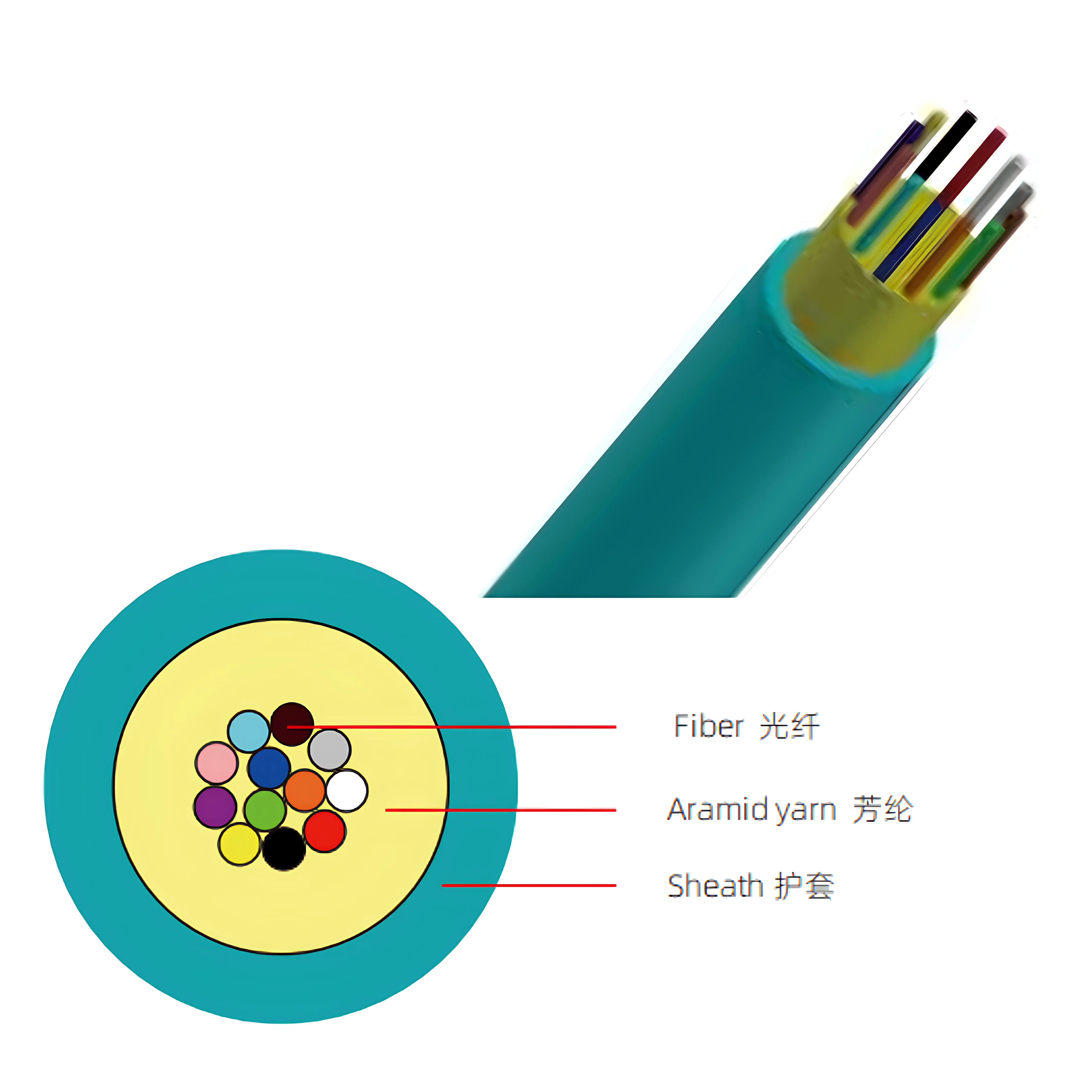 Indoor multi-core micro fiber cable MFC ultra-compact design