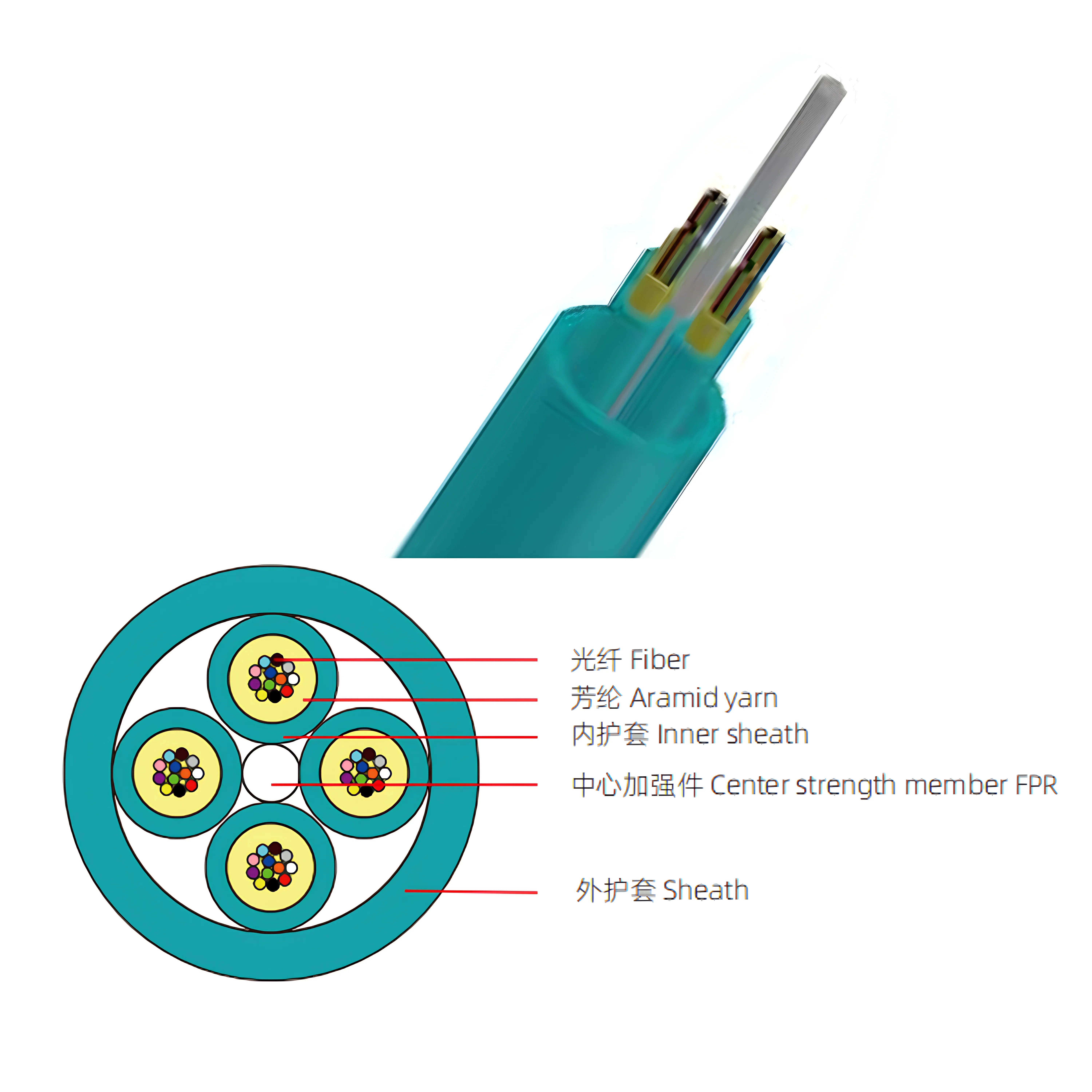 MFC micro fiber cable cross-section showing bare color-coded fibers in small diameter