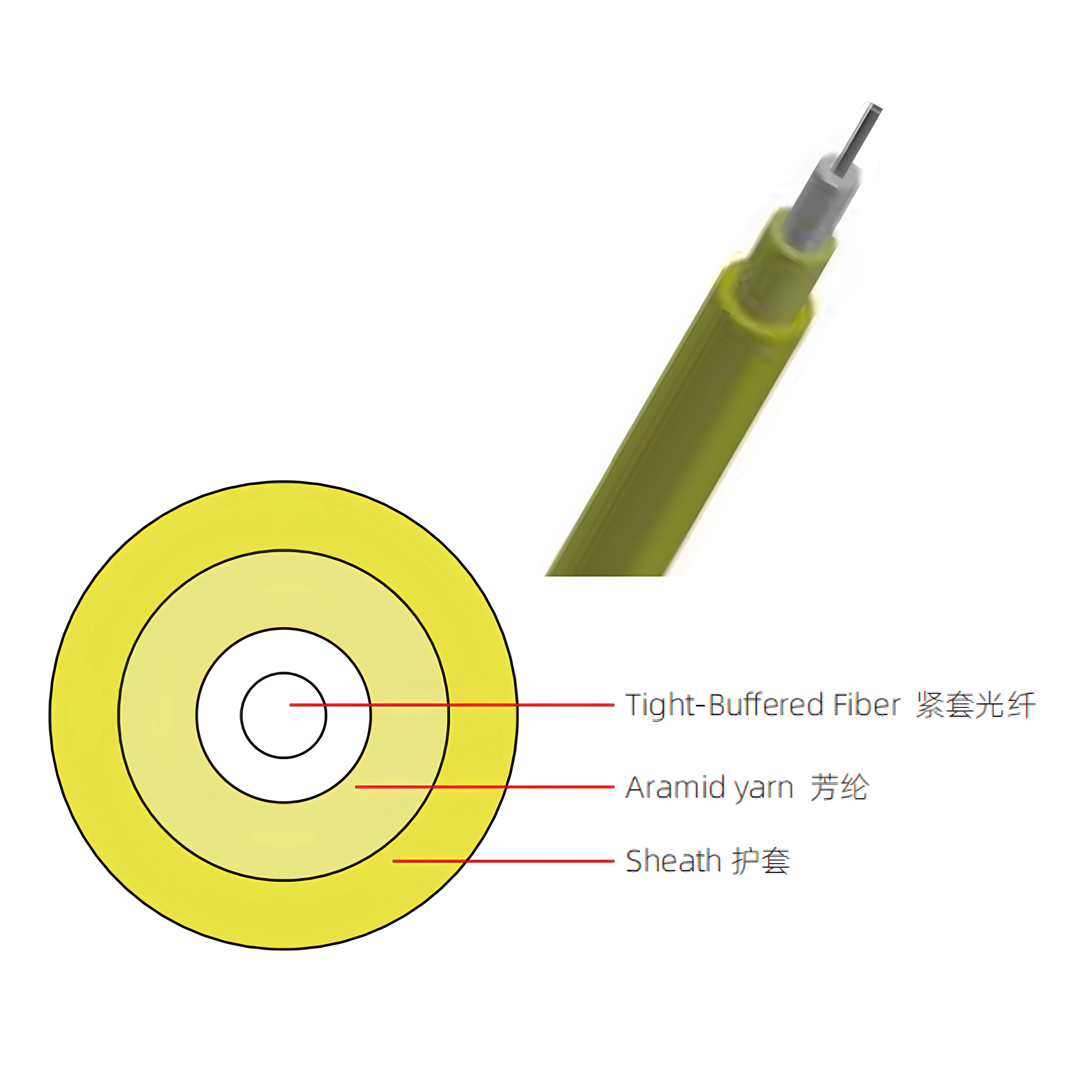 Indoor simplex fiber optic cable yellow single-mode 3.0mm